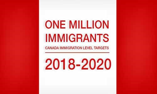 برنامه مهاجرتی کانادا در سالی که گذشت 2017