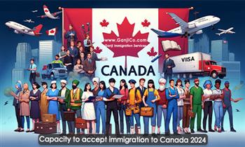 ظرفیت پذیرش مهاجرت به کانادا 2024