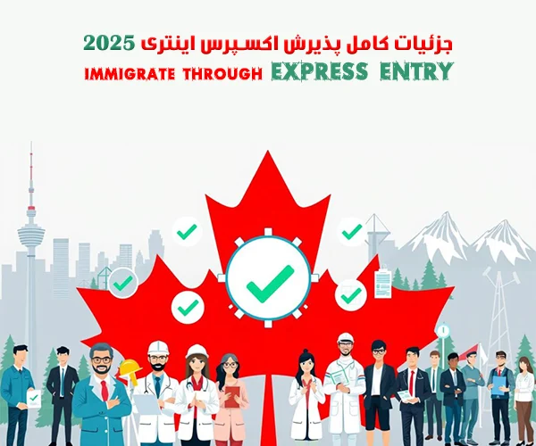 صدور ۵۰۰ دعوتنامه اقامت دائم در نخستین دوره‌ی پذیرش ویژه‌ی پزشکی