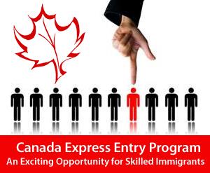 Canada-Express-Entry-Program-2015-Ganji