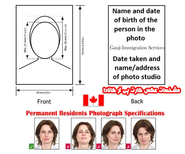 دانستنی-های-کانادا/راهنمای-عکس-برای-کانادا