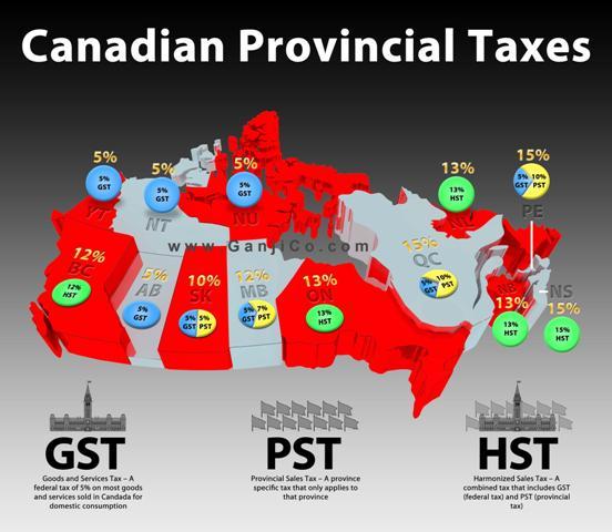 canadian_provincial_taxes_ganjico com