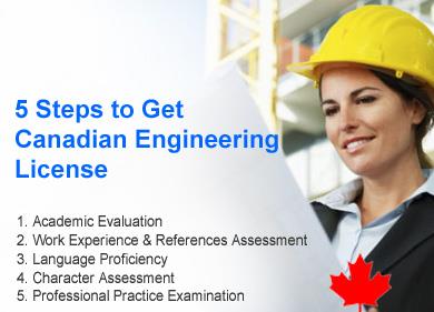 5-steps-to-get-canadian-engineering-license