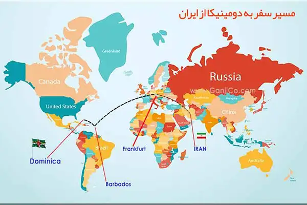 مدارک لازم برای پاسپورت دومینیکا