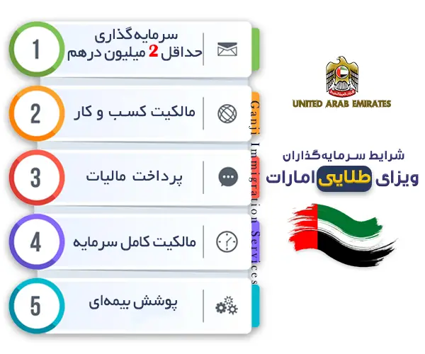 ویزای طلایی امارات برای ایرانیان