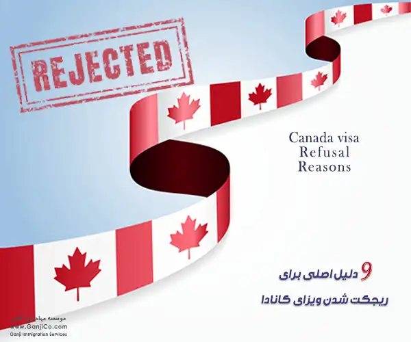 How to appeal for Canada visitor visa refusal