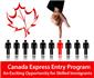 جزئیات برنامه مهاجرت کانادا در سال 2015